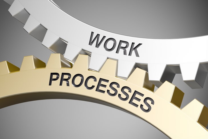 Image result for work process images